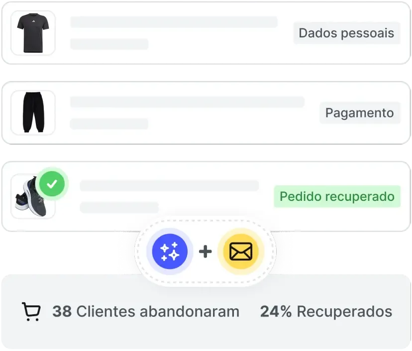 Recuperação