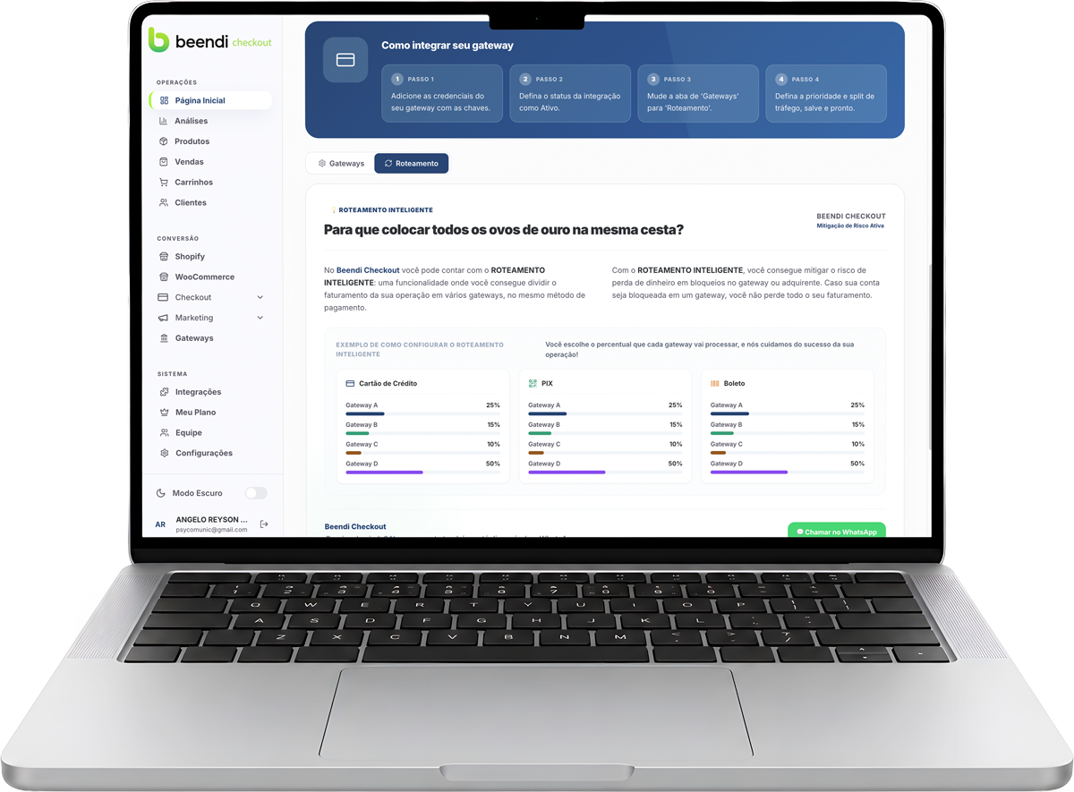 Dashboard Inteligente Beendi